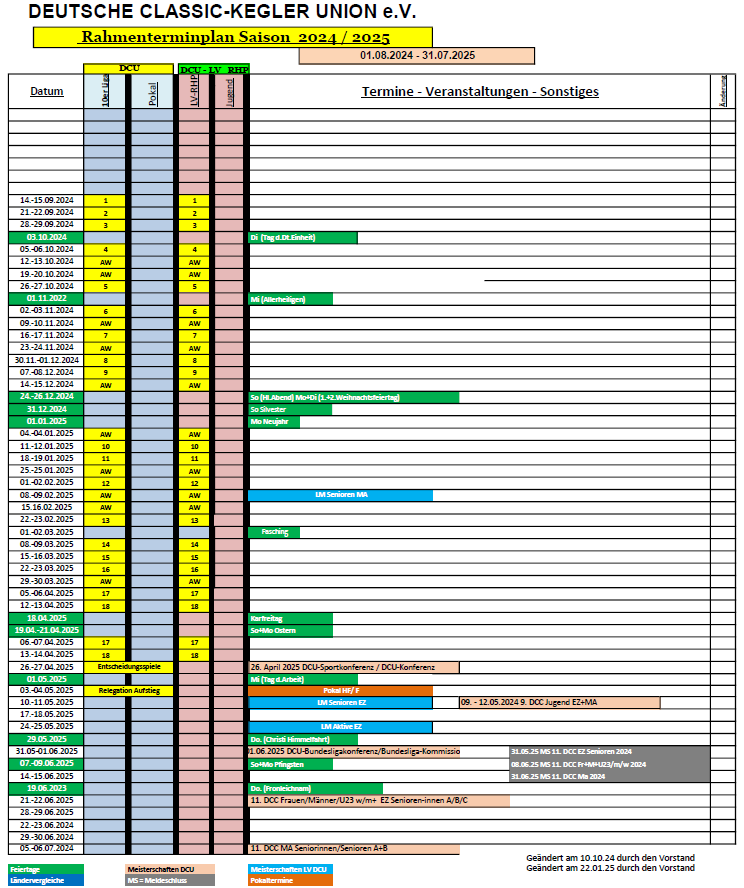 Rahmenterminplan 2024/25